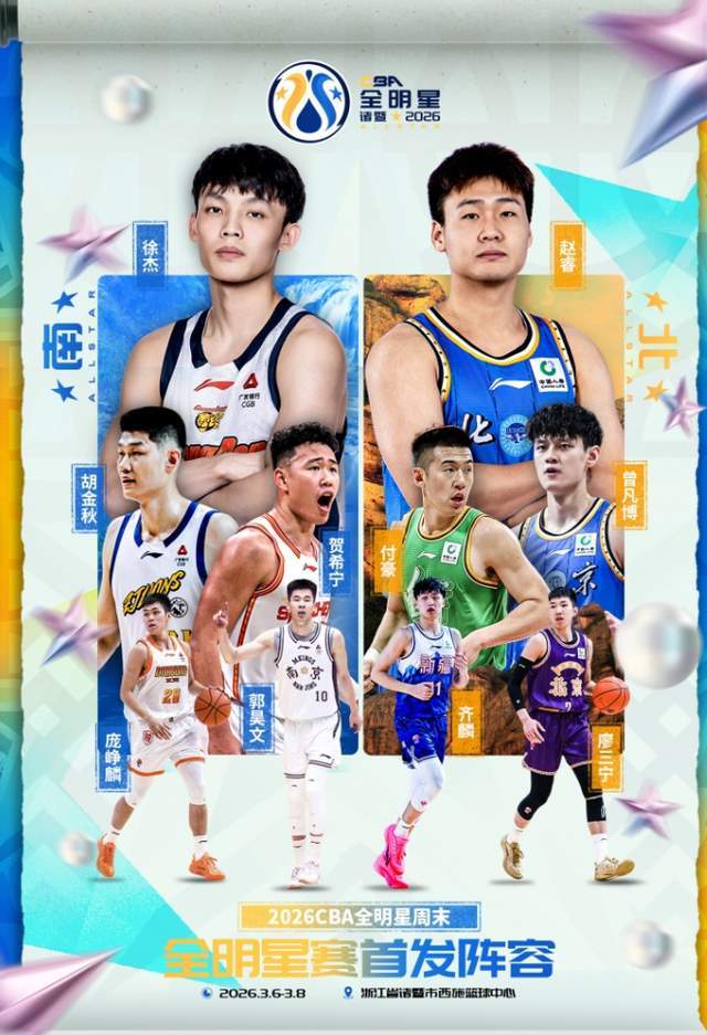 必威体育-惊不惊喜？CBA全明星首发阵容公布，广东1人，辽宁1人，北京队2人